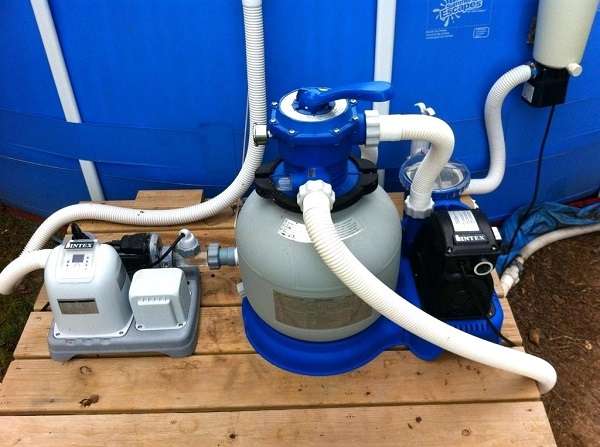 Different Types of Intext Sand Filter Pumps